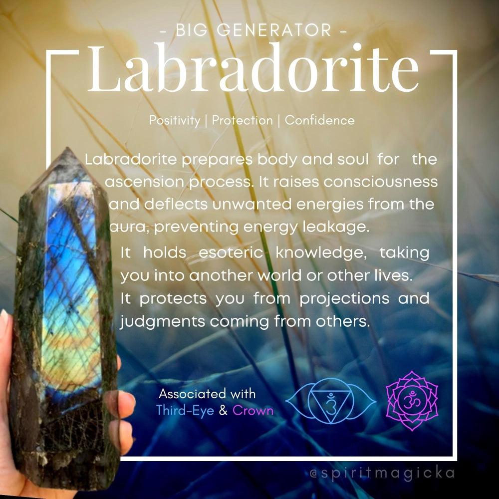 Labradorite Generator - generator